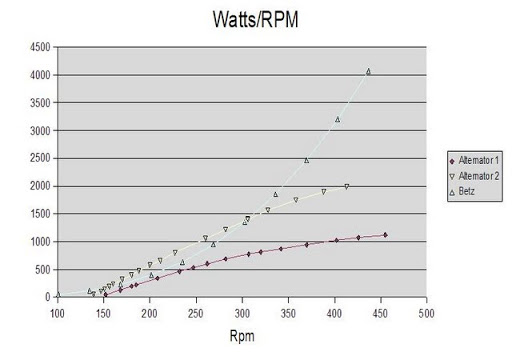 iphone-5-30-2010-10-56-22-pm